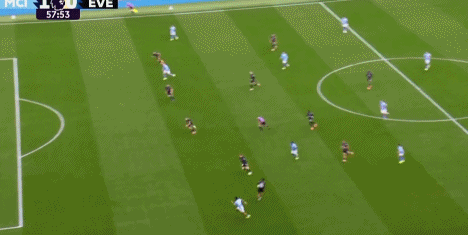 场均得到, 合对阵埃弗 场均得到, 合对阵埃弗